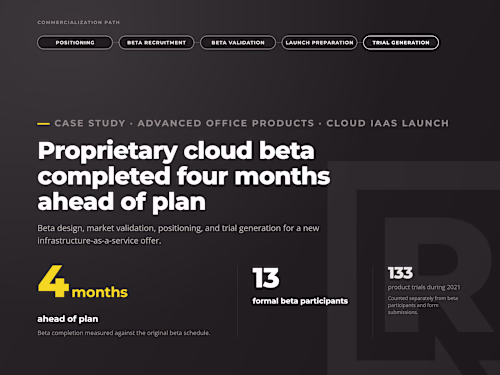 Cloud IaaS Go-to-Market: Beta Finished Four Months Early