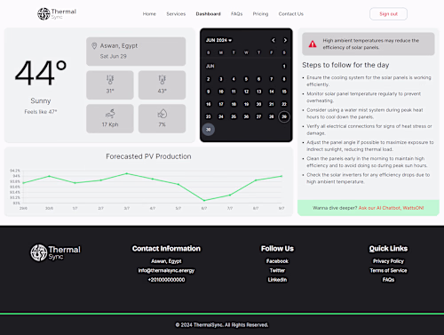 ThermalSync - AI Web Application for Solar Panels