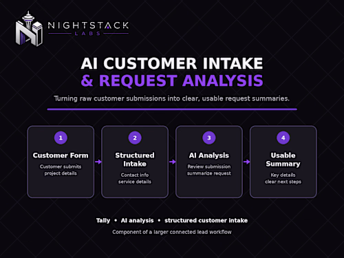 Built an AI-assisted customer intake