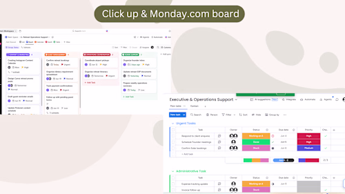 Task Management on Click up