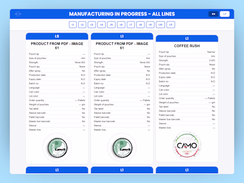 Global Snus CRM — Manufacturing & Production Tracking System