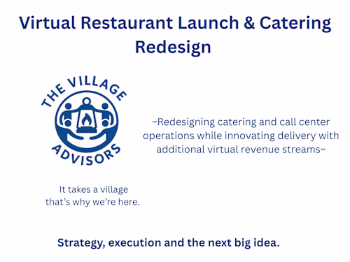 Virtual Restaurant Launch & Catering Operations Redesign