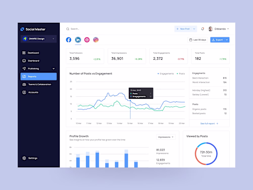AI-Powered Social Media Management:  SaaS Web app Design