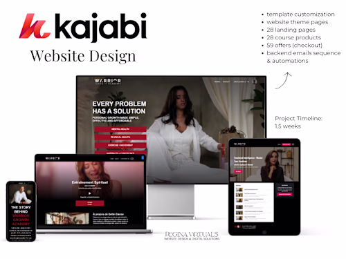 Website Design Customization
website theme pages,