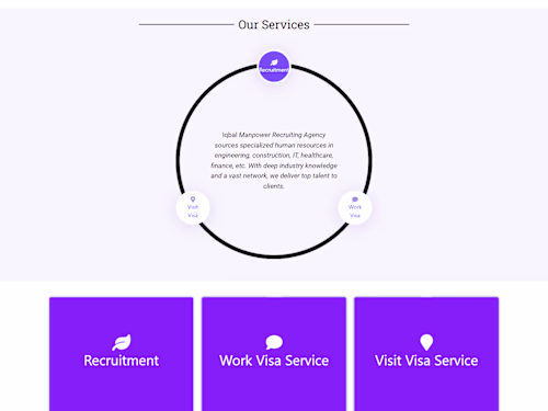 Iqbal Manpower Consultants - Overseas Employment Corporation