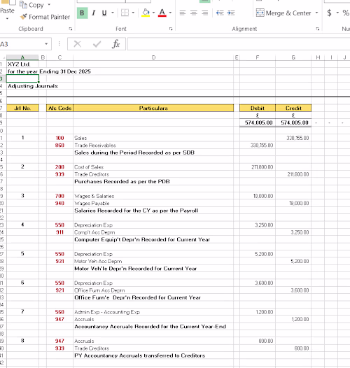 XYZ Ltd Preparation of Draft Year-End Accounts