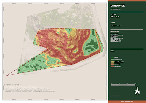 Complete UAV photogrammetry and geospatial