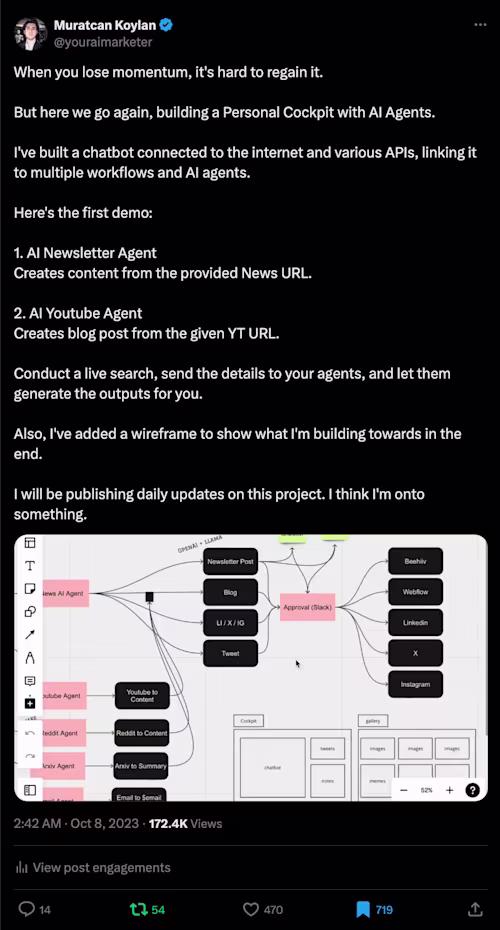 AI Contents, Tutorials and Internal Tools (Marketing Automation)