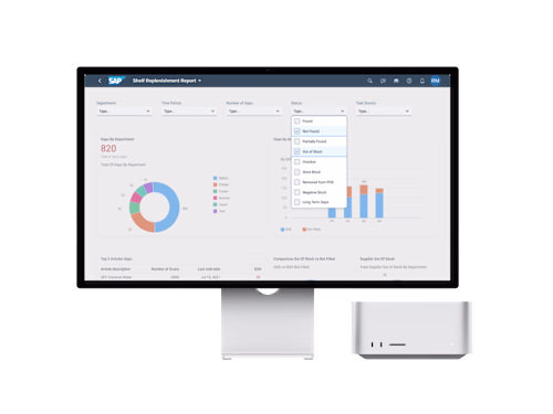 Inventory Analysis Dashboard