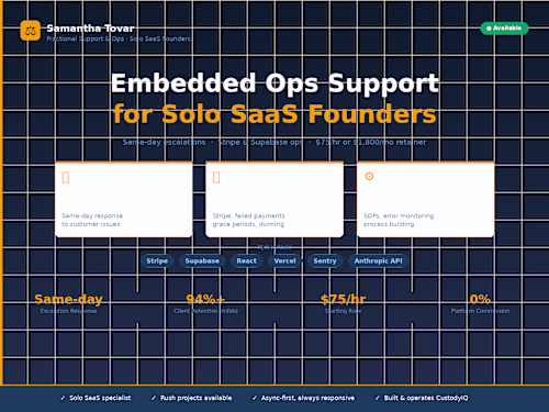 CustodyIQ: Solo SaaS Support & Ops