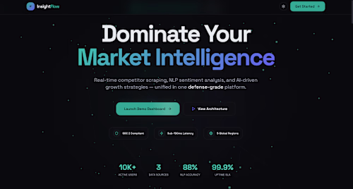 InsightFlow CRM is an AI-powered