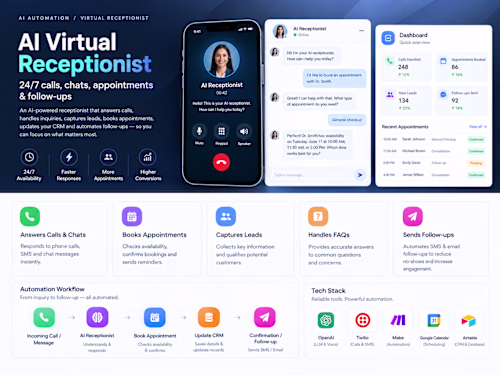 A concept AI automation system