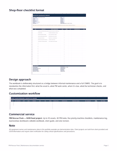 Machine PM Checklist & Maintenance Schedule