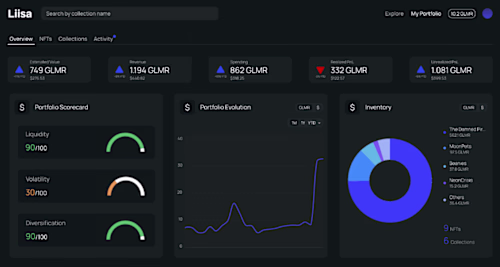 Grant Writing for Blockchain Data Analytics project