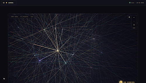 One dashboard for a nine-project AI operation
