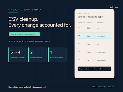 CSV cleanup with every change accounted for