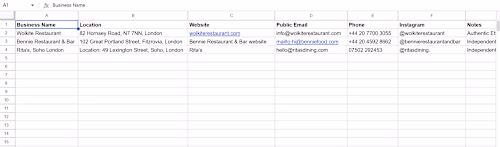 A lead generation practice project