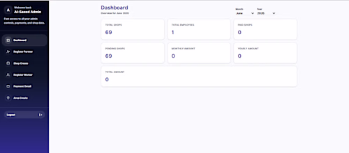 Al Saeed Admin Portal
Features:
Fully responsive