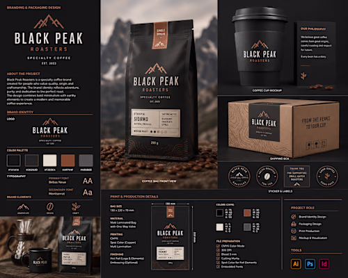 BLACK PEAK ROASTERS — Specialty
