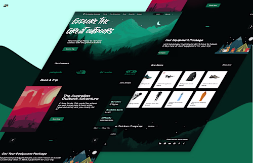 Responsive Web Design for E-commerce Site