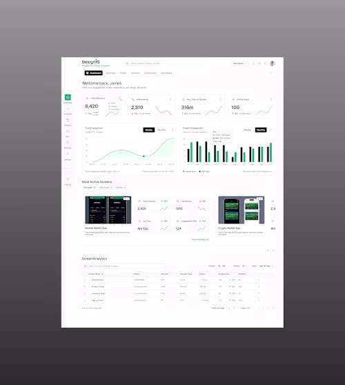 DesignIQ — an analysis dashboard