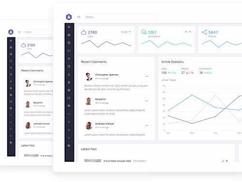 Overview - Amprex Multipurpose Template