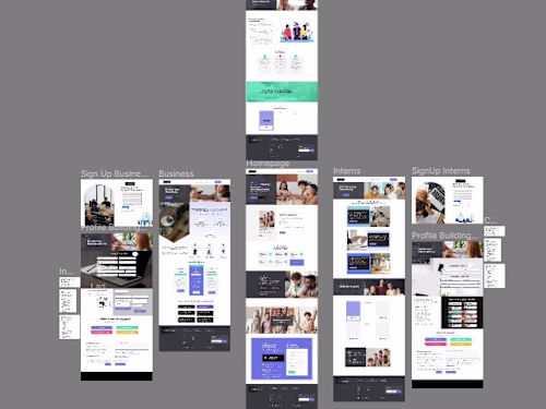 Web development And MPV Building-Internise 