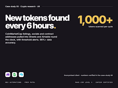Crypto token intelligence hub on Make.com: 1,000+ tokens per run