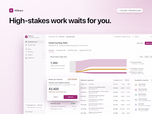 Business Operations & Automation Hub