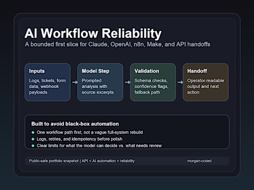 AI Workflow Reliability - public-safe