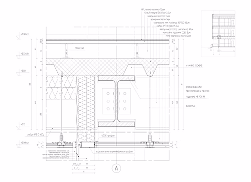 Architecture Design