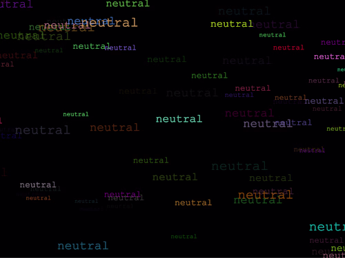 Emotions AI
