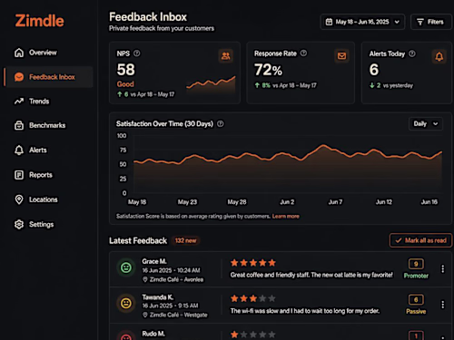 Zimdle Case Study — Jay Kaneriya