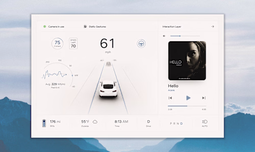 GestureDrive | a gesture-controlled automotive
