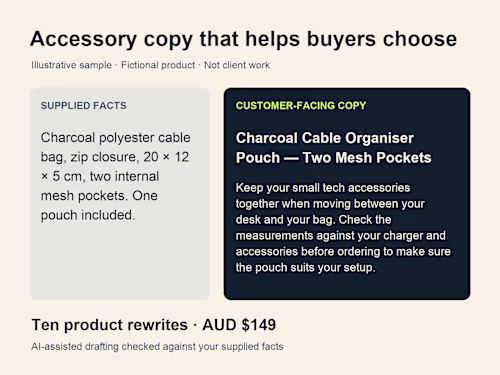 Accessory product copy — illustrative sample