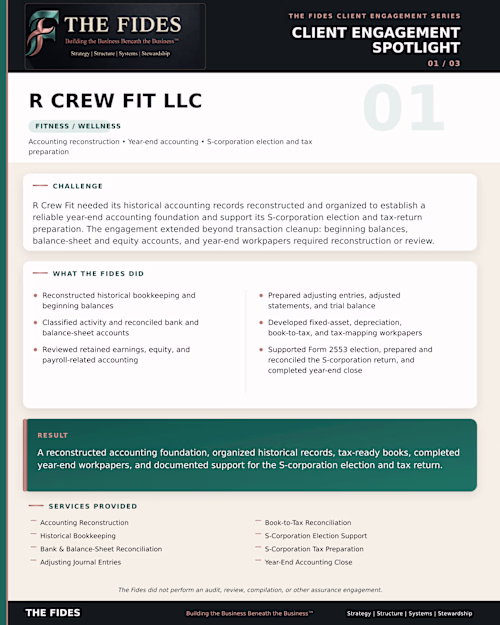 Accounting Reconstruction & S-Corporation Tax Preparation