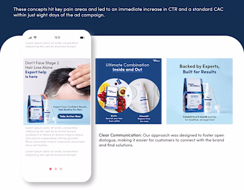Performance ADs