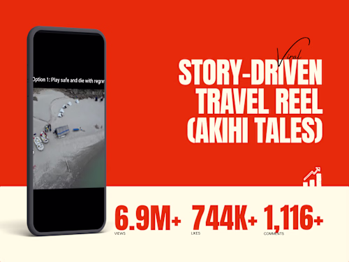 Story-Driven Travel Reel (Akihi Tales)
Role: