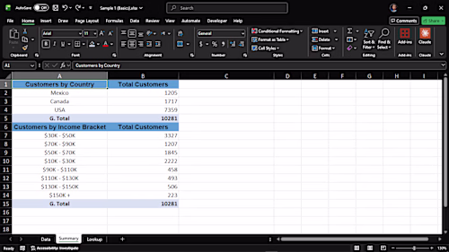 Customer database (10K+ records) with