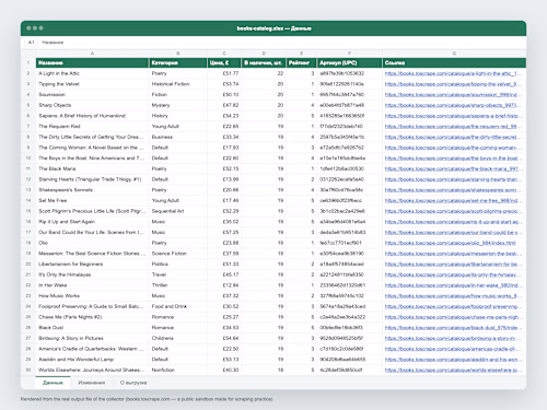 Website catalogue to Excel, with a changes sheet