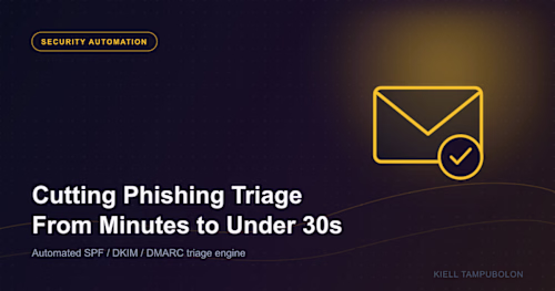 Cutting Phishing Triage From Minutes to Under 30 Seconds