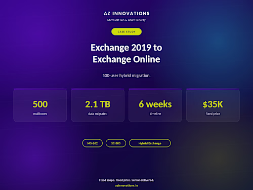 Exchange 2019 to Exchange Online