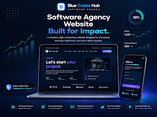 Software Agency Website
The client runs