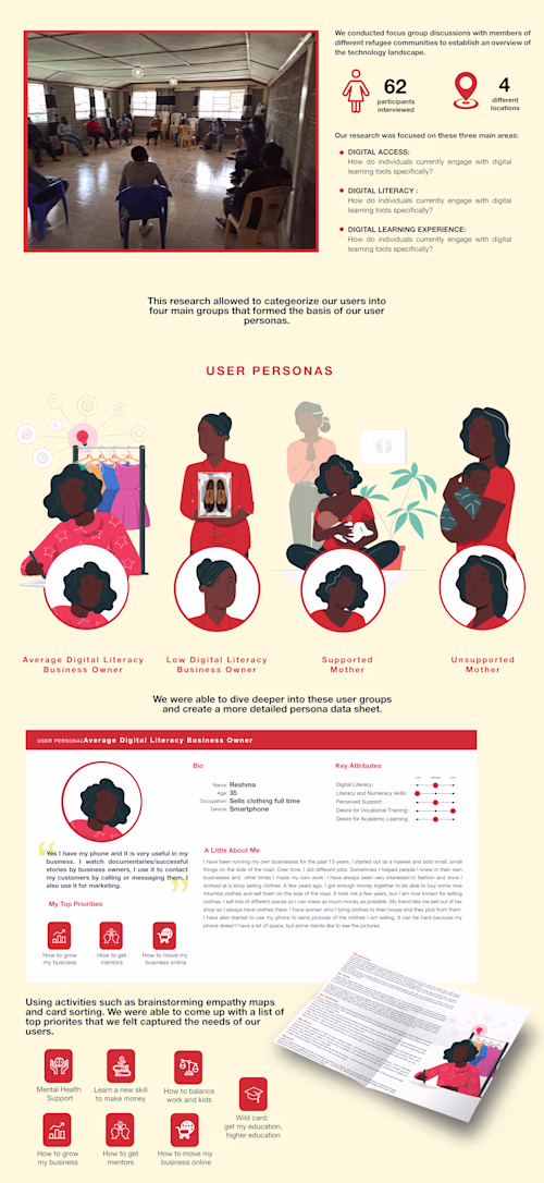 UX Case Study - E-Learning Platform :: Behance
