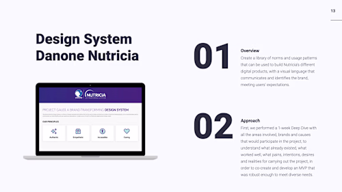 Danone Nutricia's Design System