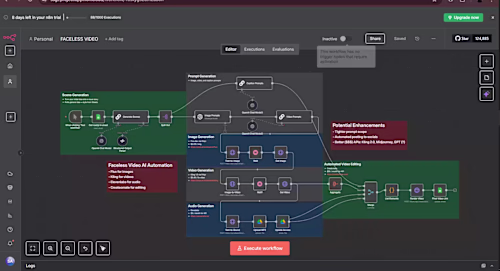I engineered a multimodal AI