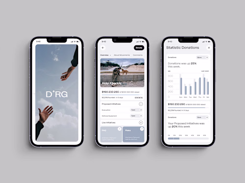 Crowdfunding Platform UI/UX Design
