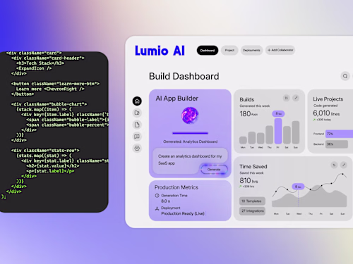 SaaS Explainer Video for AI