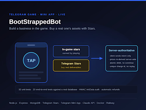 A Telegram tap-and-build game where