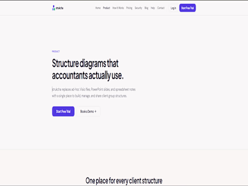 Strukcha - Ownership Structure SaaS